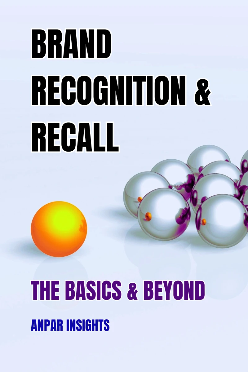 Brand Recognition & Recall: The Basics & Beyond